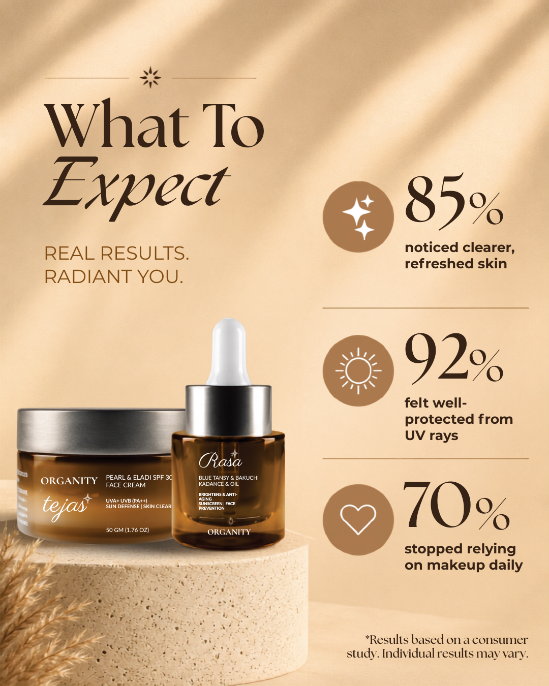 Skin AM Repair + Protect Duo