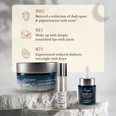 Sleep & Transform Ritual—The Complete Ayurvedic Night Skincare Set