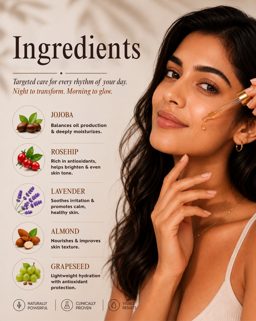 Skin Transformative Night Essentials