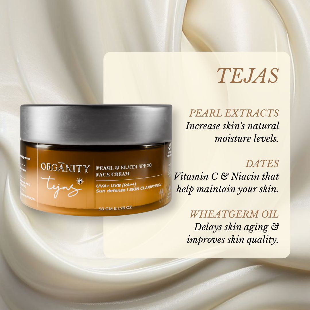 Elite Skincare for Men