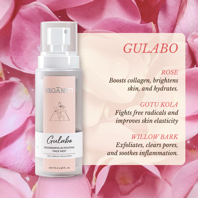 Tone & Radiate Ritual (Base Make-up Skincare)