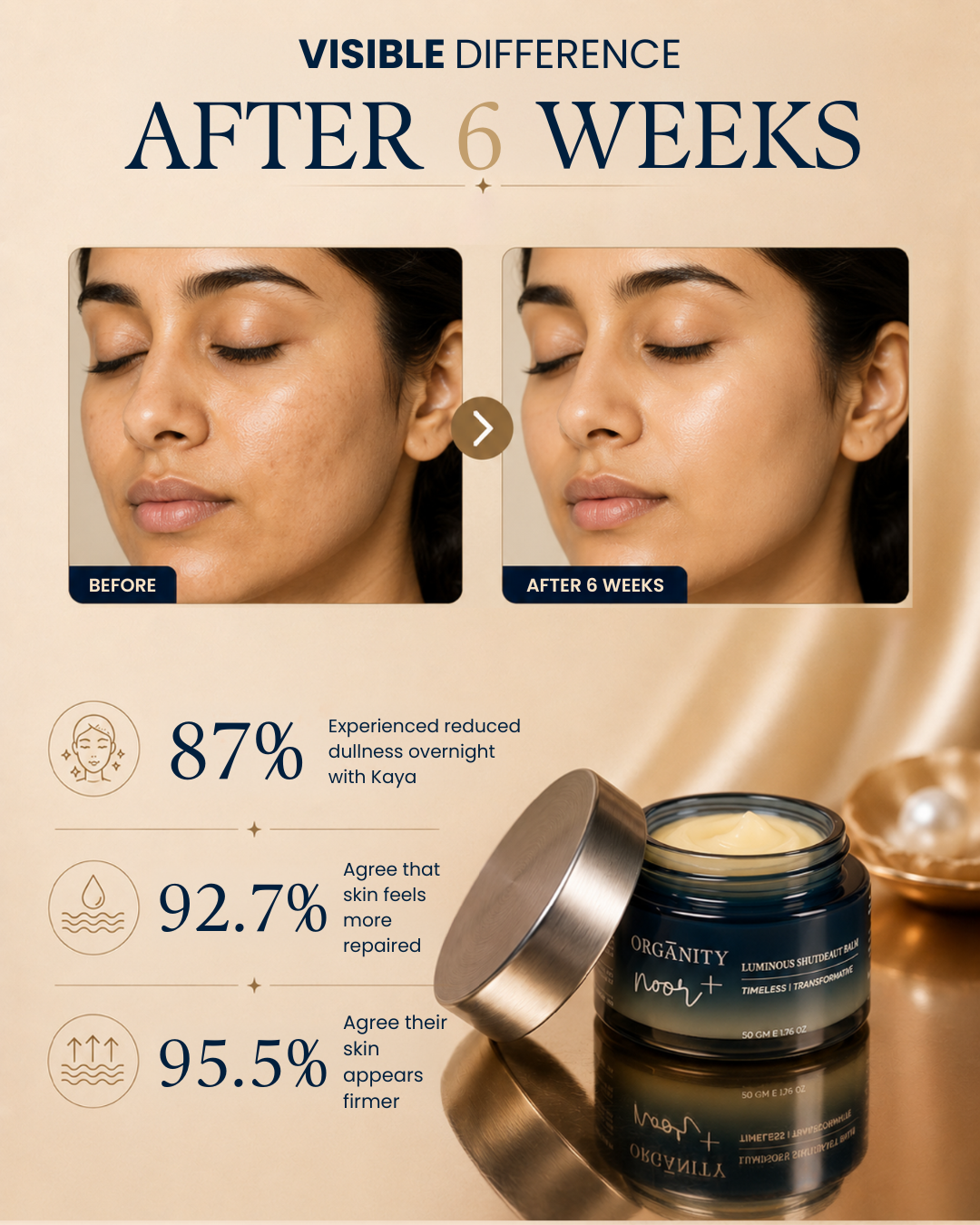 Skin Transformative Night Essentials