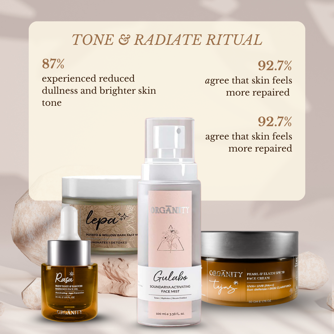 Tone & Radiate Ritual (Base Make-up Skincare)