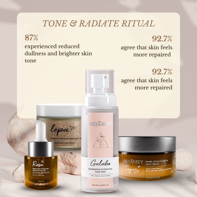 Tone & Radiate Ritual (Base Make-up Skincare)