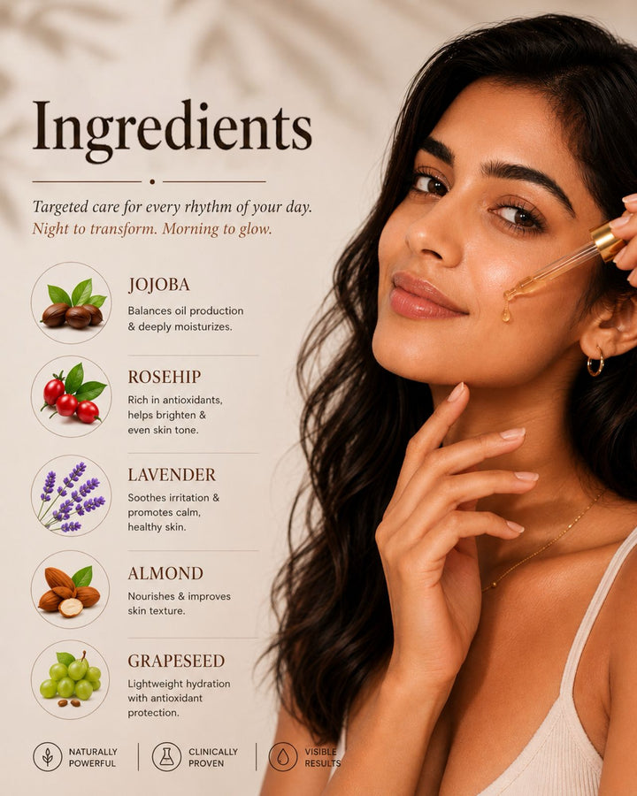 Skin Transformative Night Essentials
