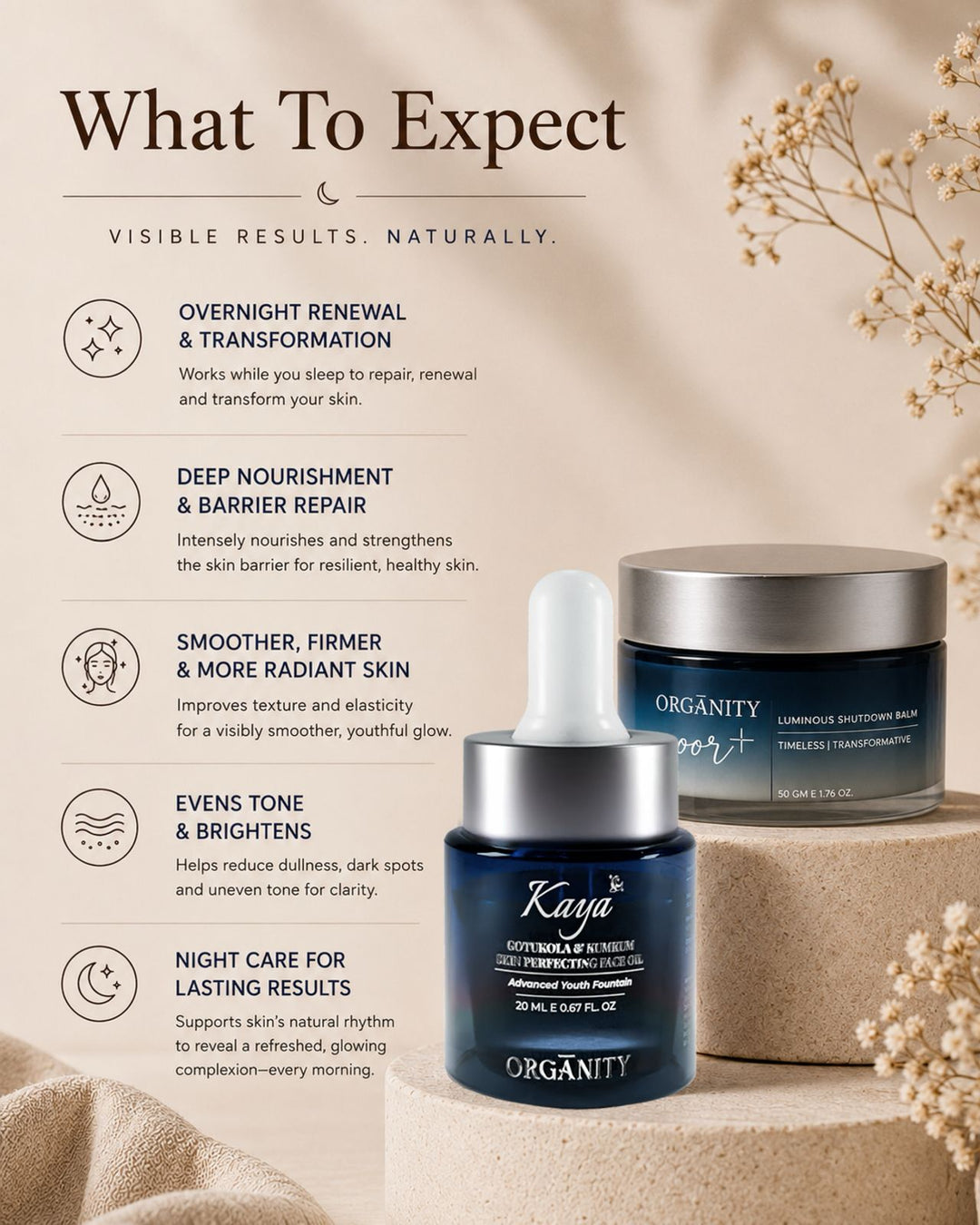 Skin Transformative Night Essentials