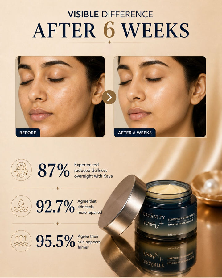 Skin Transformative Night Essentials